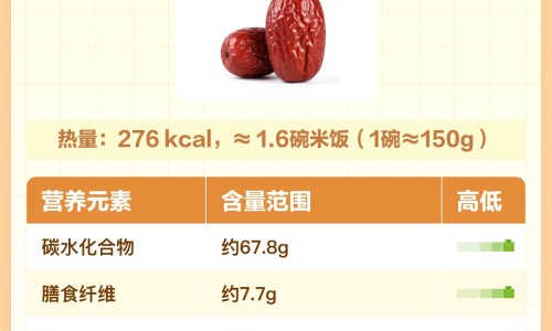 【哺乳期腮腺炎的症状和治疗办法】哺乳期腮腺炎的症状和治疗 - 哺乳期腮腺炎的症状和治疗网